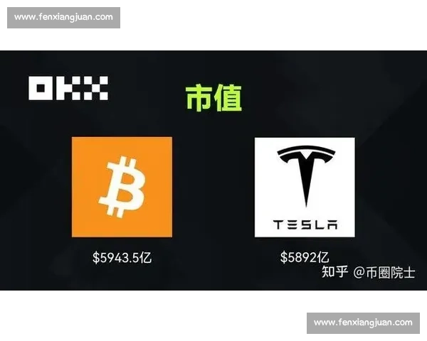 比特币引领全球数字经济金融创新浪潮趋势解析与未来发展前景展望